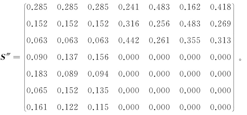 隐藏机制一，动态难度系数与僵尸生成熵值