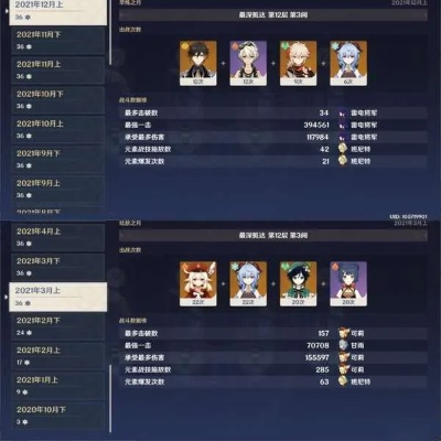 原神5.x版本深度解析，从角色养成到深渊满星的实战方法论