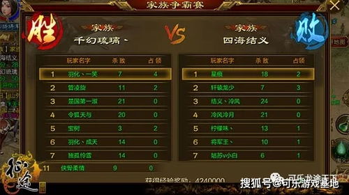 征途手游国战必胜法则，零充值如何吊打RMB战士的隐藏机制