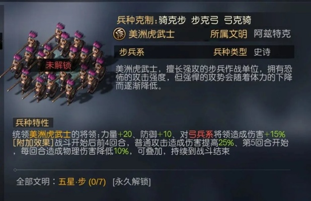 巨戟士兵种全解析，2025最新克制链与顶配阵容实战指南