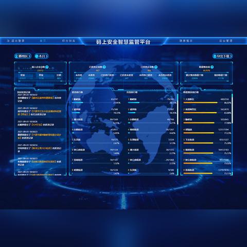 2025年小微企业贷款平台红黑榜，这7类渠道90%老板都选错了
