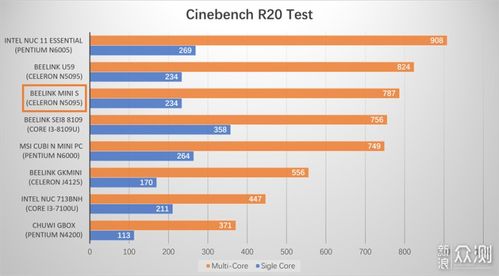 希望OL还能玩吗？2025最新入门攻略与职业强度排行