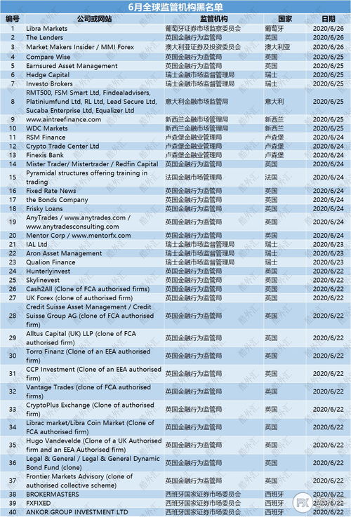 2025年游戏充值终极避坑指南，代充封号与礼品卡汇率黑幕全揭秘