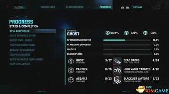 细胞分裂6黑名单通关率仅23%？这套潜行体系让新手7天变幽灵大师