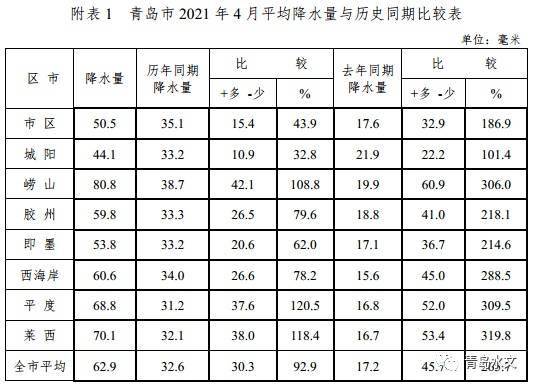 想通关羊了个羊2月24日羊羊大世界？这份攻略别错过！