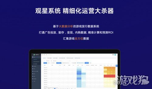 卡等级本质，一场精准的资源ROI计算