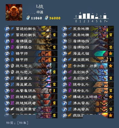 中国玩家成核心，助力毁灭战士4突破百万销量大关