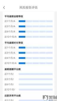 风云寻炮网到底是交友平台还是灰色地带？2025年最新实测报告与防坑指南