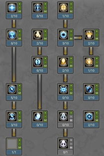 龙之谷雷神刷图加点2025终极指南，平民/进阶/竞速三系全解，附纹章选择黑科技