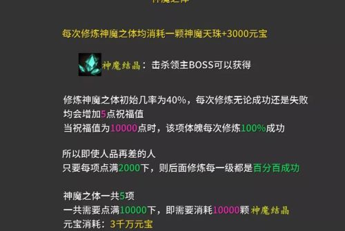 最后的信仰Demo攻略，新手避坑必看流程与技巧全揭秘