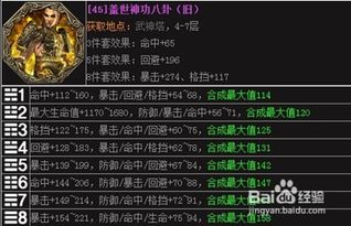 白青大地八卦终极抉择，2025年版本T0搭配方案与隐藏属性全解析