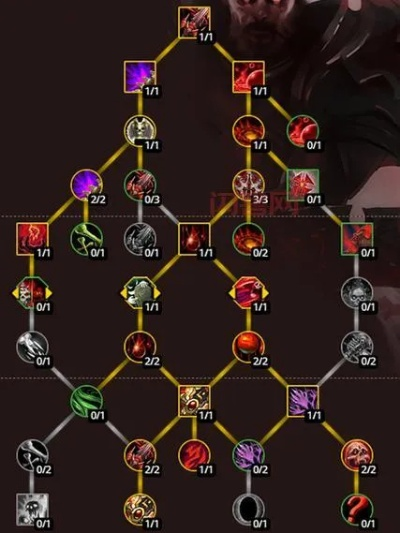 死亡骑士坦克天赋终极指南，3大流派实测对比与2025版本最优解