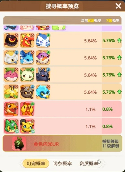 魔法呆呆碰零氪阵容终极指南，从开荒到深渊全覆盖的2026最新实战密码