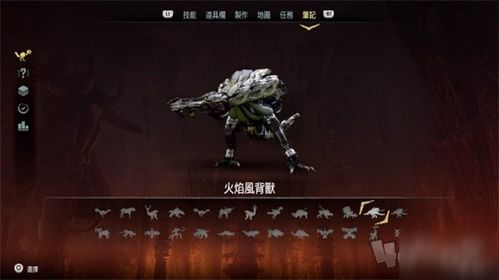 地平线黎明时分机械兽全弱点图谱，2025潜行流无伤狩猎黑科技指南