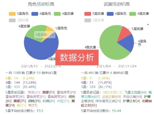 DNF卡金币封号率98%？2025-2026年幸存者偏差深度调查