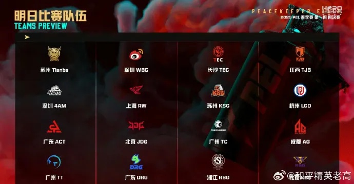 G1冠军联赛晋级黑幕揭秘，2025赛季平民战队突围全攻略