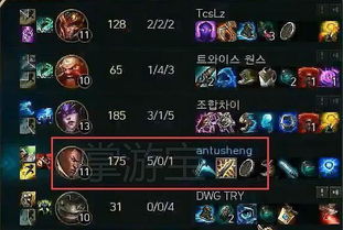 徐妍姬类型的ADC怎么练？2026最新韩服王者内部训练法曝光