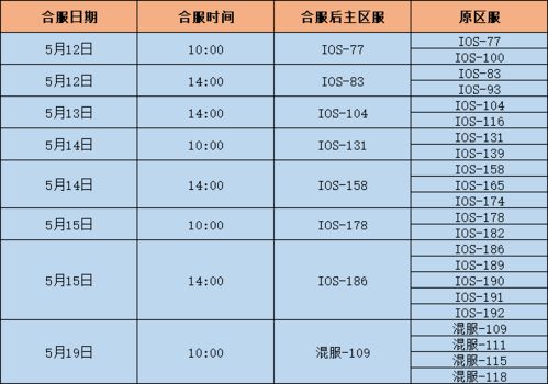 足球经理人类型选错=胜率腰斩？2025年6月最新六大流派实战匹配报告