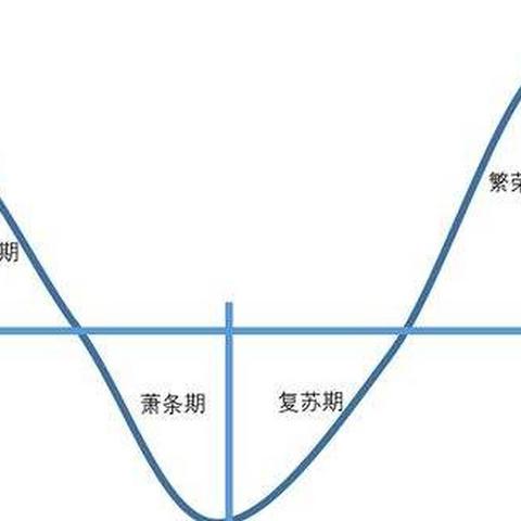 CF十月王者轮回2025怎么抽最省钱？内行人才懂的3个黄金法则