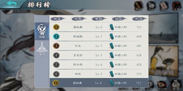 泡泡家族角色怎么选？2025下半年最强搭配攻略与隐藏机制全解析