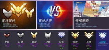 守望先锋第三赛季结束时间倒计时，12月15日关服前你必须完成的7件事