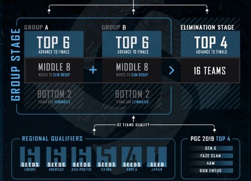 绝地求生官博隐藏机制揭秘，2025后坐力控制与弹道预判全攻略