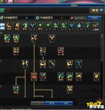 漫游加点还在抄作业？2025版本数据党教你自适配最优方案