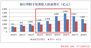 一、技能机制的认知革命，驱散优先级与伤害结算的底层逻辑