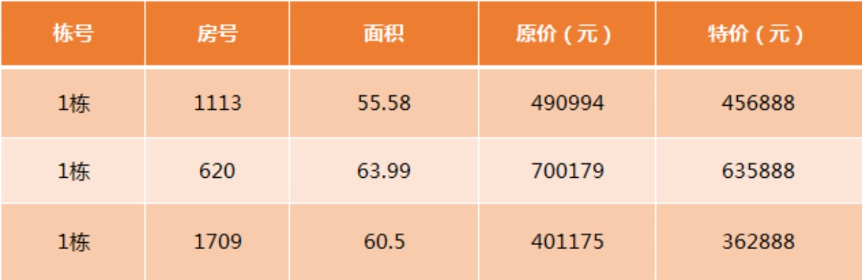 07073开服表暗藏福利？2025年实时追踪+3个捡漏技巧