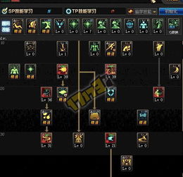 2025复仇加点终极指南，3大流派实测数据揭秘，这套Build让DPS暴涨40%