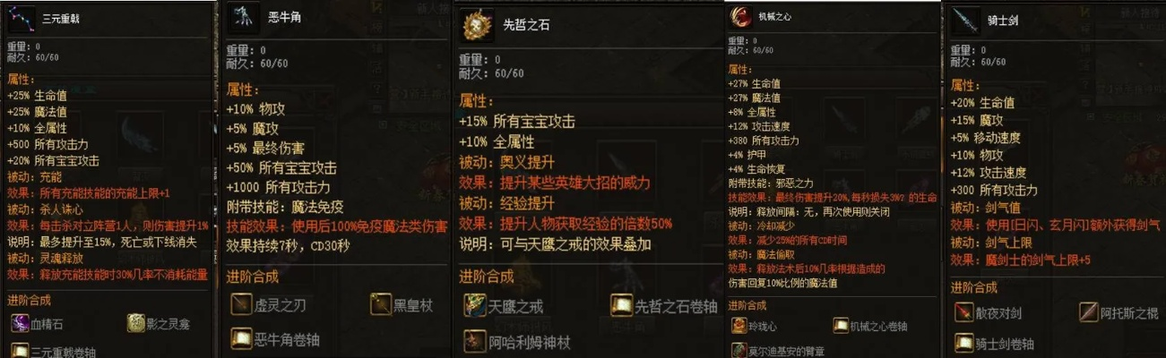 黑暗史诗传奇装备怎么刷？2025最新秘籍代码与修改器深度评测