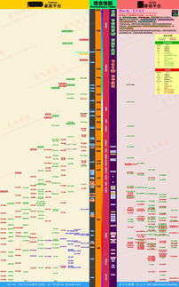 游戏本还是台式机？2025年6月最新性能天梯图+实战选购攻略