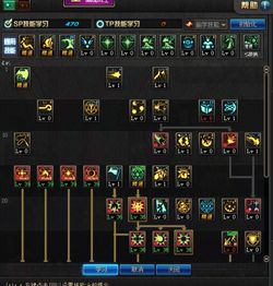 一、版本环境倒逼的加点逻辑重构