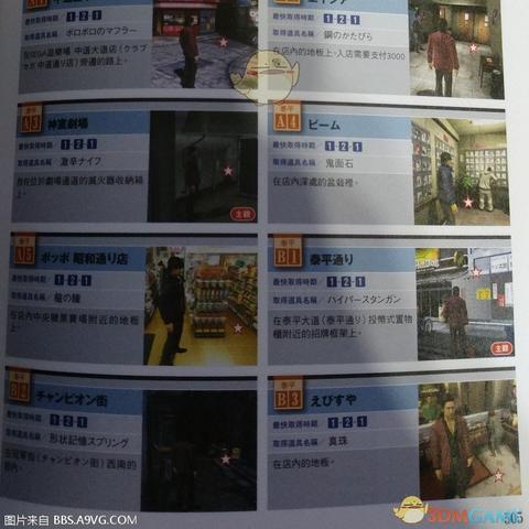 《如龙极》钥匙柜收集 全钥匙柜收集地点一览