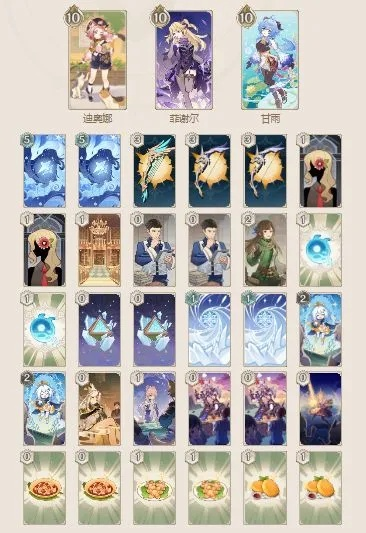 《原神》七圣召唤原魔召唤流卡组卡组分享