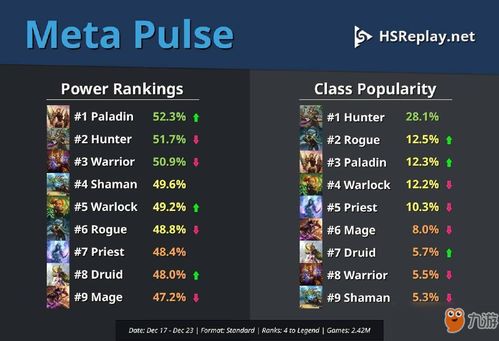 7.37版本希望之光胜率登顶！光法辅助终极指南与反制策略