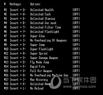 地铁2033秘籍大全，2025最新控制台指令与隐藏代码实测有效