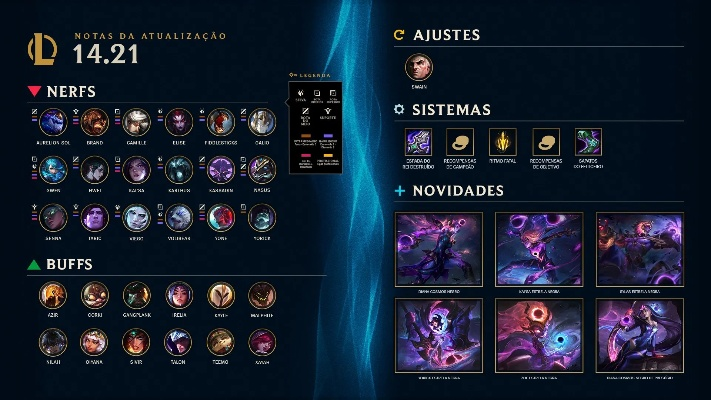 《英雄联盟》13.2版本英雄调整介绍 13.2版本更新内容一览