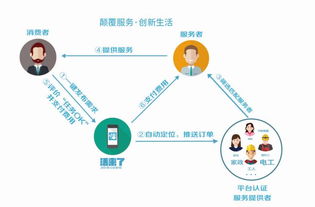一、资源类型精准匹配，你的需求对应哪种下载方案