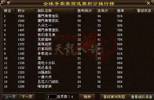 游戏私服怎么开？2025年最新服务端部署+盈利模式深度拆解