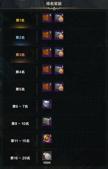 《命运方舟》女巫点火技能加点攻略：铭刻秘籍大揭秘