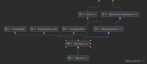 2025新版模拟加点器终极指南，3大类型实测对比+职业配点避坑全解析