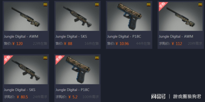 2025绝地求生皮肤保值榜，这7款绝版枪皮竟翻10倍？