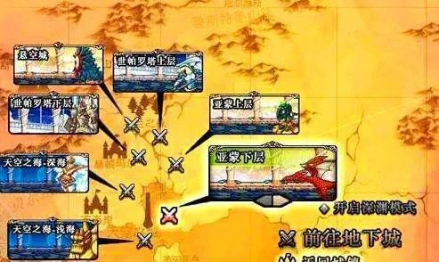 DNF视频内容迁徙路线图，从爱拍到多极化生存