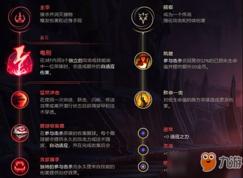 告别试错！2026攻击符文精准配置全攻略，高胜率玩家都在用的秘密