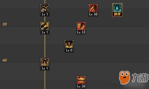 DNF血法加点2025最新刷图团本双修方案，数据实证这3套才是版本答案