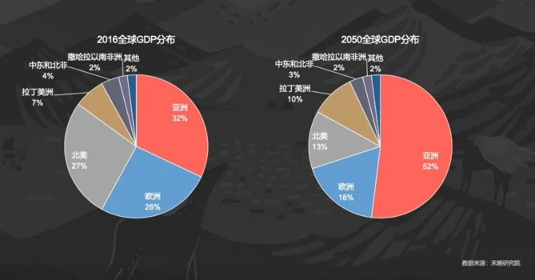 亚联千年2025终极生存指南，从版本选择到日入300的实战密码