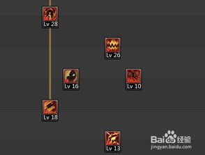 DNF血法加点2025终极指南，爆发流与续航流双流派数据实测与实战拆解