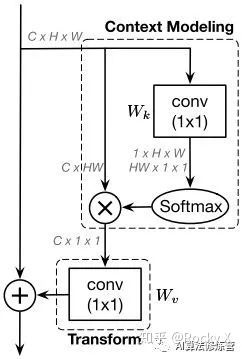 X-5组合类型终极解码，2025版本T0阵容与隐藏机制全曝光