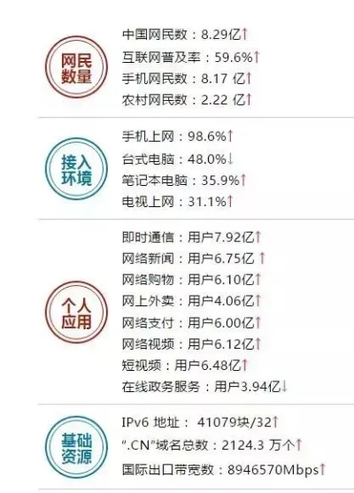 一、网通私服市场现状，为什么你总踩雷？